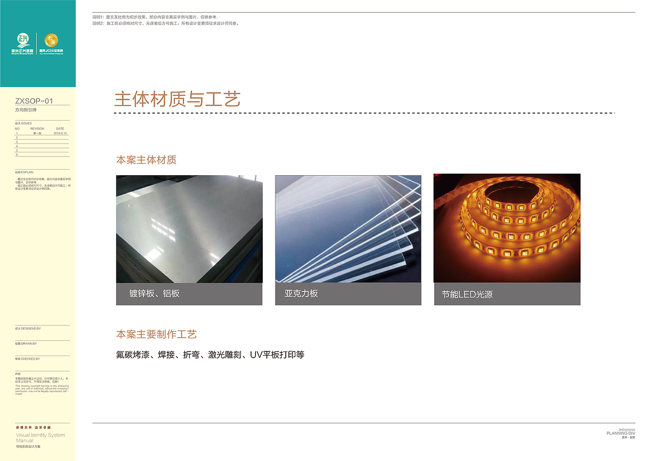 医院导视标识设计（图ZMjA2MzI1MDE2） - 品牌 - 站酷设计师Z265114242原创素材 - 站酷ZCOOL