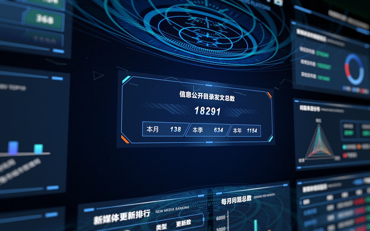 政务新媒体数据可视化监测平台