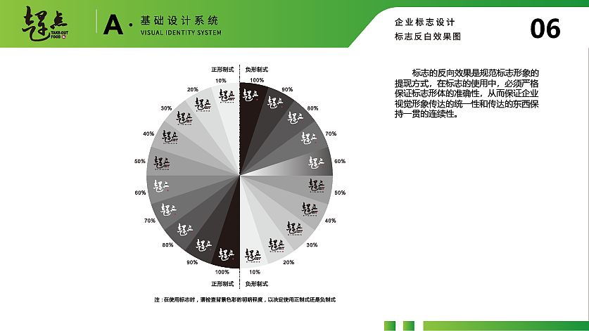 赶点私房外卖企业VI设计（图ZMTg2MTAyOTI4） - 品牌 - 站酷设计师ZivStar原创素材 - 站酷ZCOOL