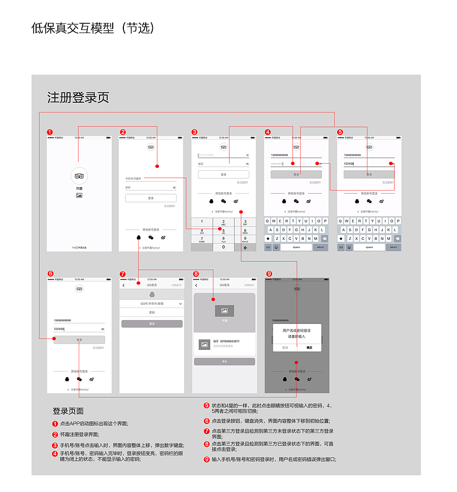 2016个人作品集展示（图ZNTQzOTUxNjg=） - 其他UI - 站酷设计师Pitre原创素材 - 站酷ZCOOL