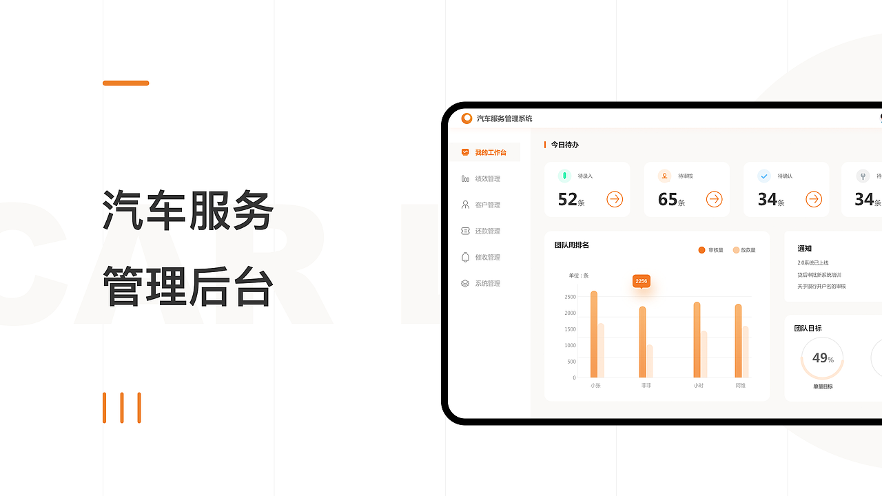 汽车服务系统后台（图ZMTc0NzQyNDA4） - 软件界面 - 站酷设计师zmqfactory原创素材 - 站酷ZCOOL