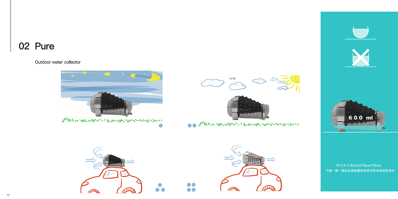 工业/产品设计Portfolio