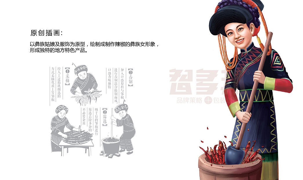 智多邦——陈二平贵州皱椒品牌策略包装 特产包装设计 食品品牌设计 食品包装设计（图ZMzgxNjQ3Mjg=） - 包装 - 站酷设计师智多邦原创素材 - 站酷ZCOOL