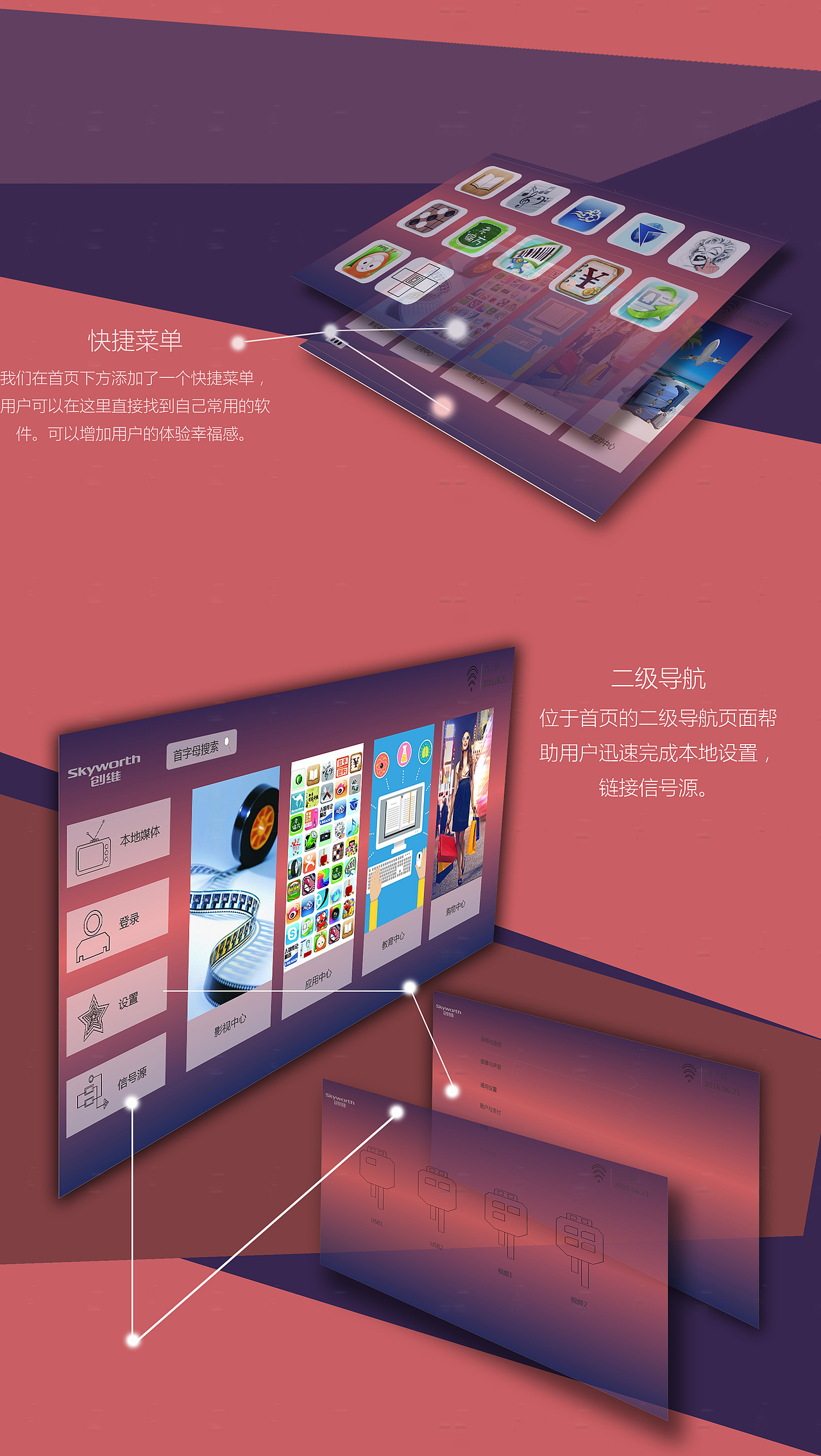 电视盒子UI（图ZNTM5MTcwMTY=） - 交互/UE - 站酷设计师宋初一原创素材 - 站酷ZCOOL