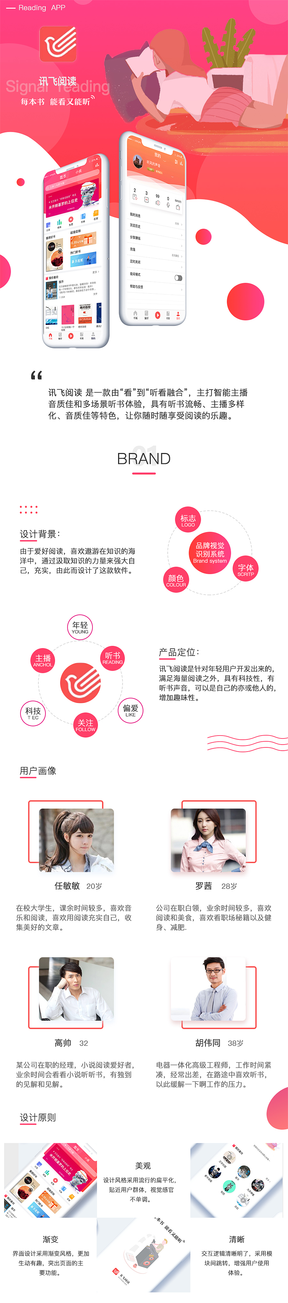 訊飛閱讀APP（圖ZMTMyMjcyNTQ0） - APP界面 - 站酷設(shè)計(jì)師靜水待流深原創(chuàng)素材 - 站酷ZCOOL