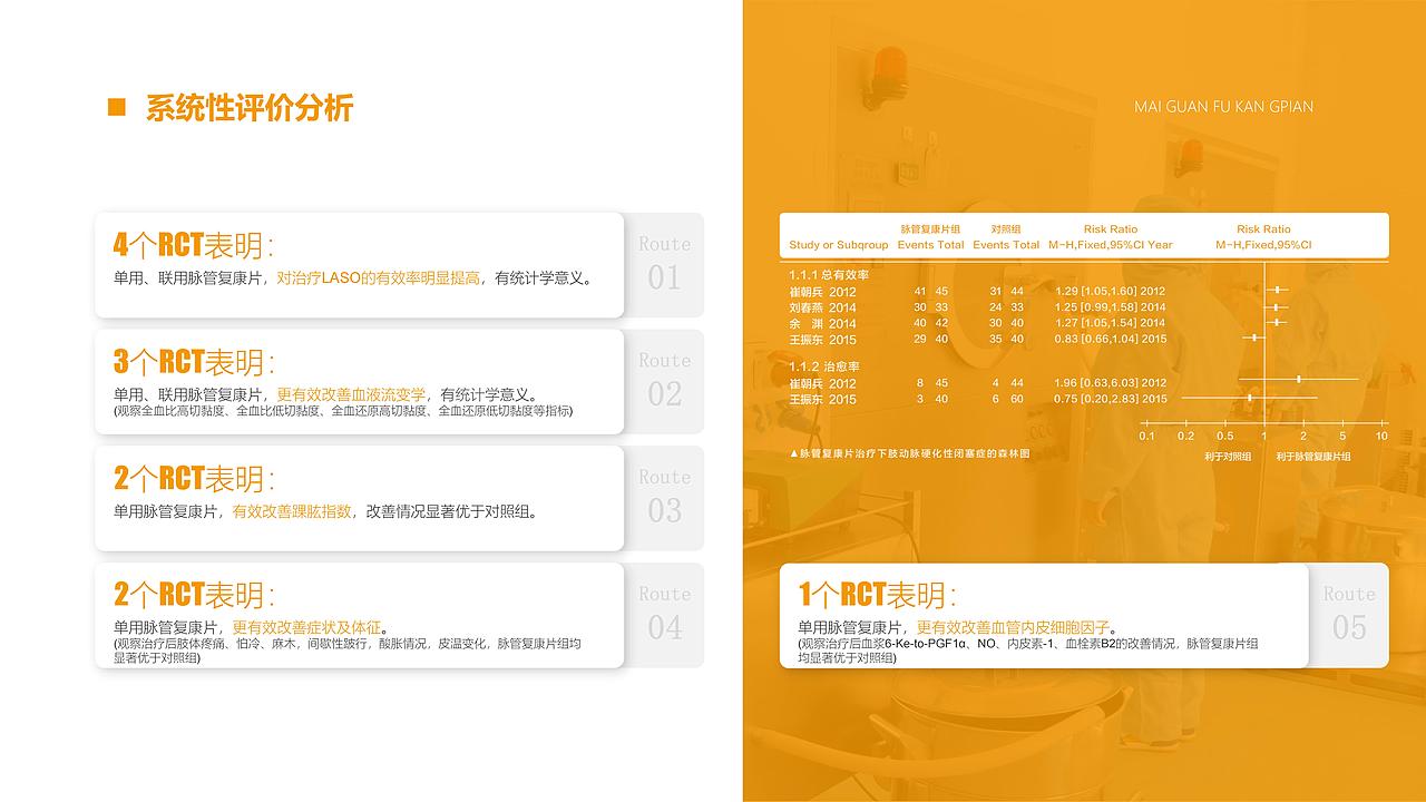 演示文稿｜学术型宣讲课件 x 医药/健康（图ZMjY3OTQ2MDY4） - PPT/Keynote - 站酷设计师河马居居原创素材 - 站酷ZCOOL