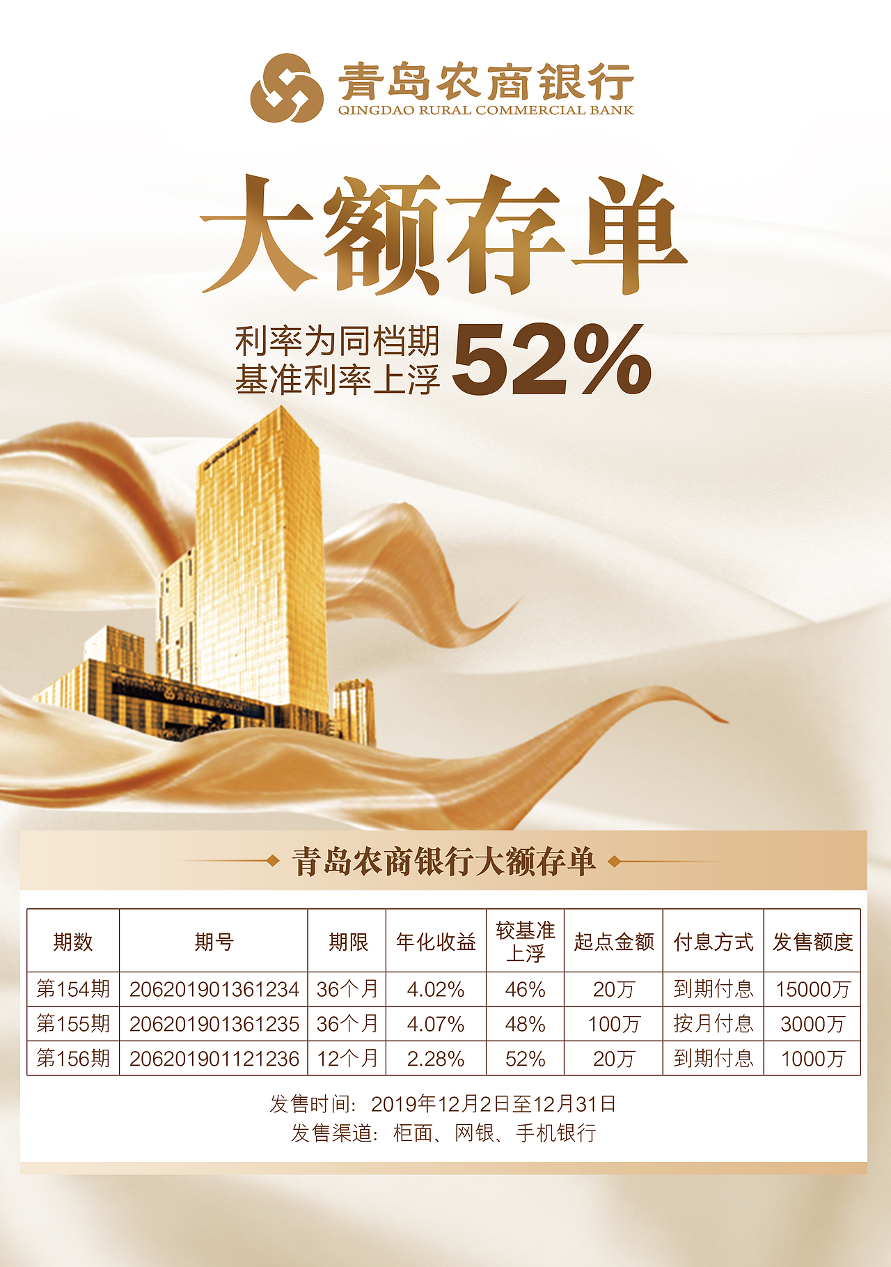 银行 金融 理财 平面 海报（图ZMjE5MzY4MjMy） - 海报 - 站酷设计师一叶之秋寒雪原创素材 - 站酷ZCOOL
