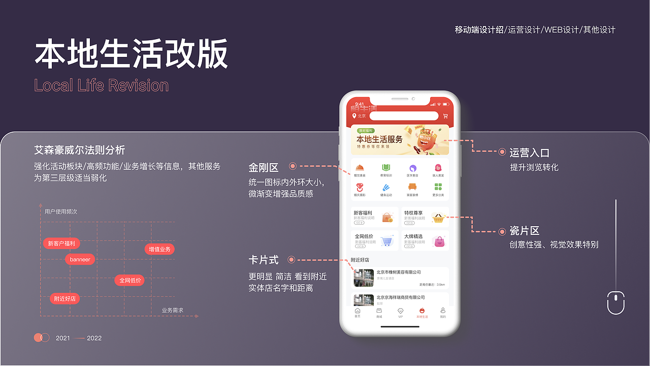 个人作品集（图ZMjkwNDgzMDEy） - APP界面 - 站酷设计师一周逃课七天原创素材 - 站酷ZCOOL