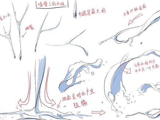 【动漫教程】动漫场景中的水要怎么画？