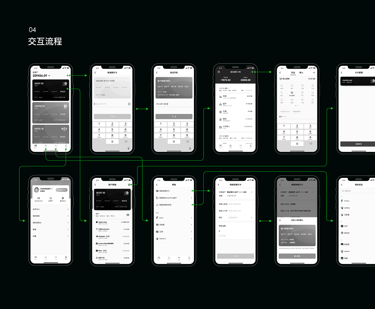 BeldenPay_金融App設(shè)計（圖ZMTM5MTI2Mjg0） - APP界面 - 站酷設(shè)計師liusiy原創(chuàng)素材 - 站酷ZCOOL
