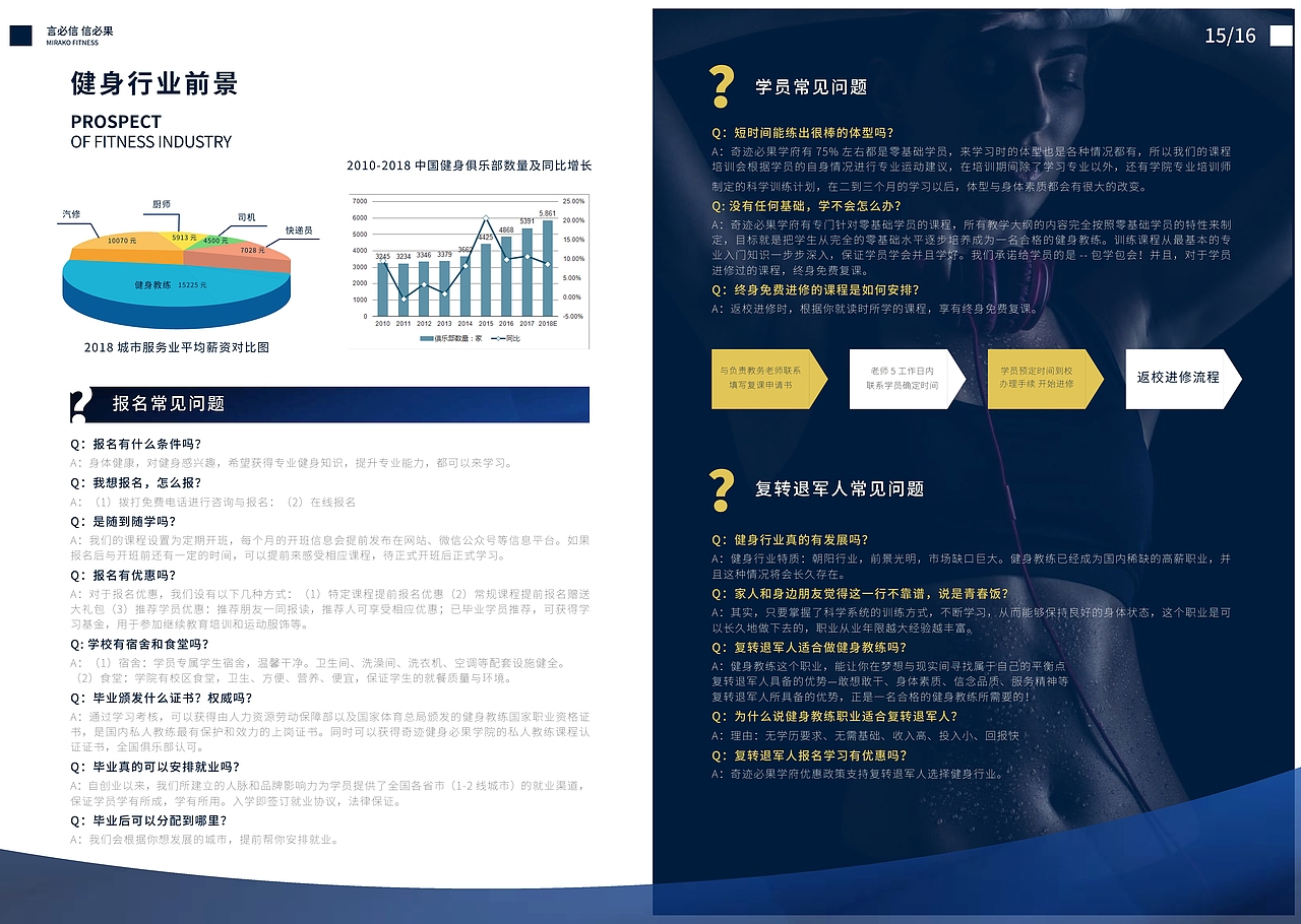 奇迹必果宣传画册（图ZMjIwMjI1MzU2） - 品牌 - 站酷设计师差点古怪了原创素材 - 站酷ZCOOL