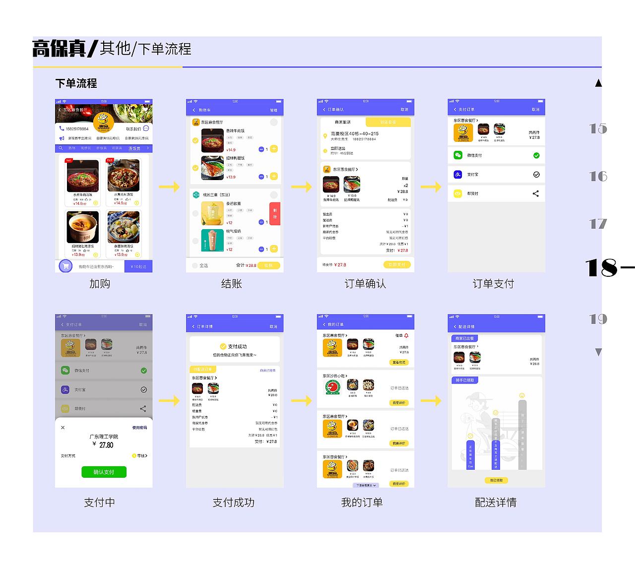 广理E家外卖app改良设计（图ZMjcwNDQ0OTA0） - APP界面 - 站酷设计师Aha楠上加难原创素材 - 站酷ZCOOL