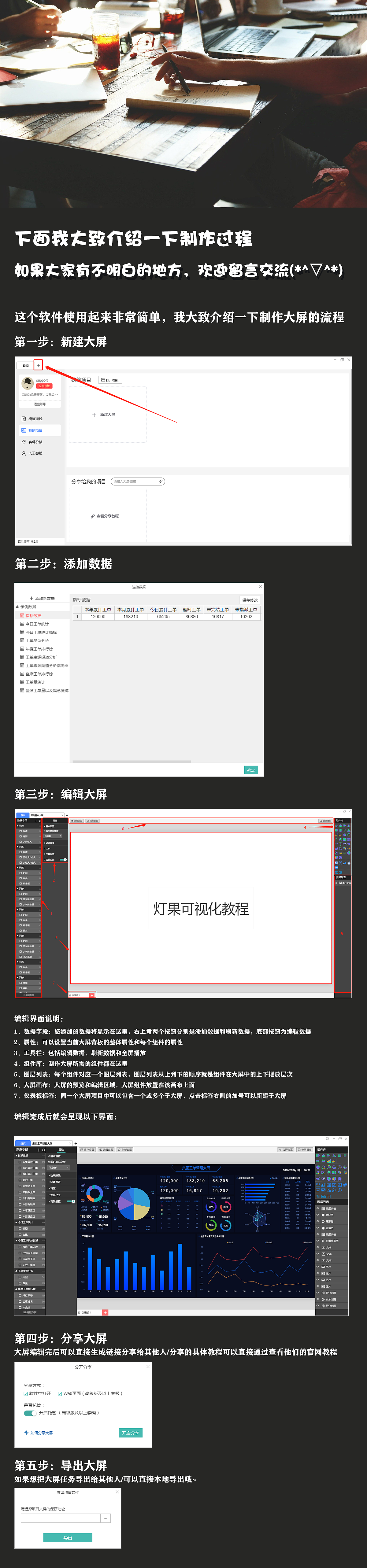 数据可视化大屏——集团工单管理大屏（图ZMTk1NjIxODYw） - 其他UI - 站酷设计师小可爱姓陈原创素材 - 站酷ZCOOL