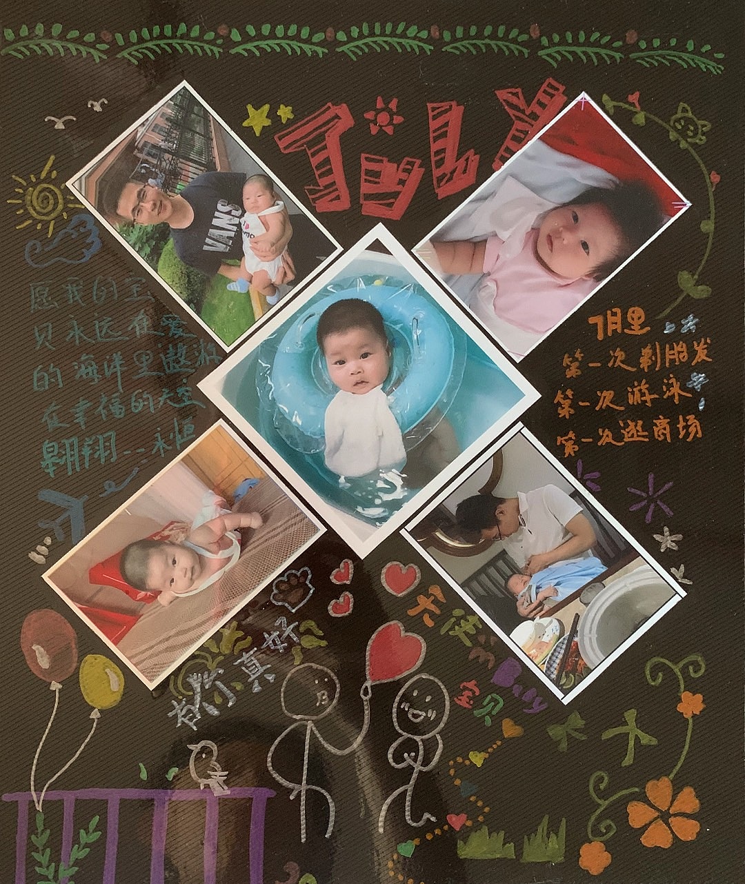 手绘／插画（业余爱好）（图ZMTk2MTQ1MTQ4） - 绘画 - 站酷设计师小哥哥520原创素材 - 站酷ZCOOL