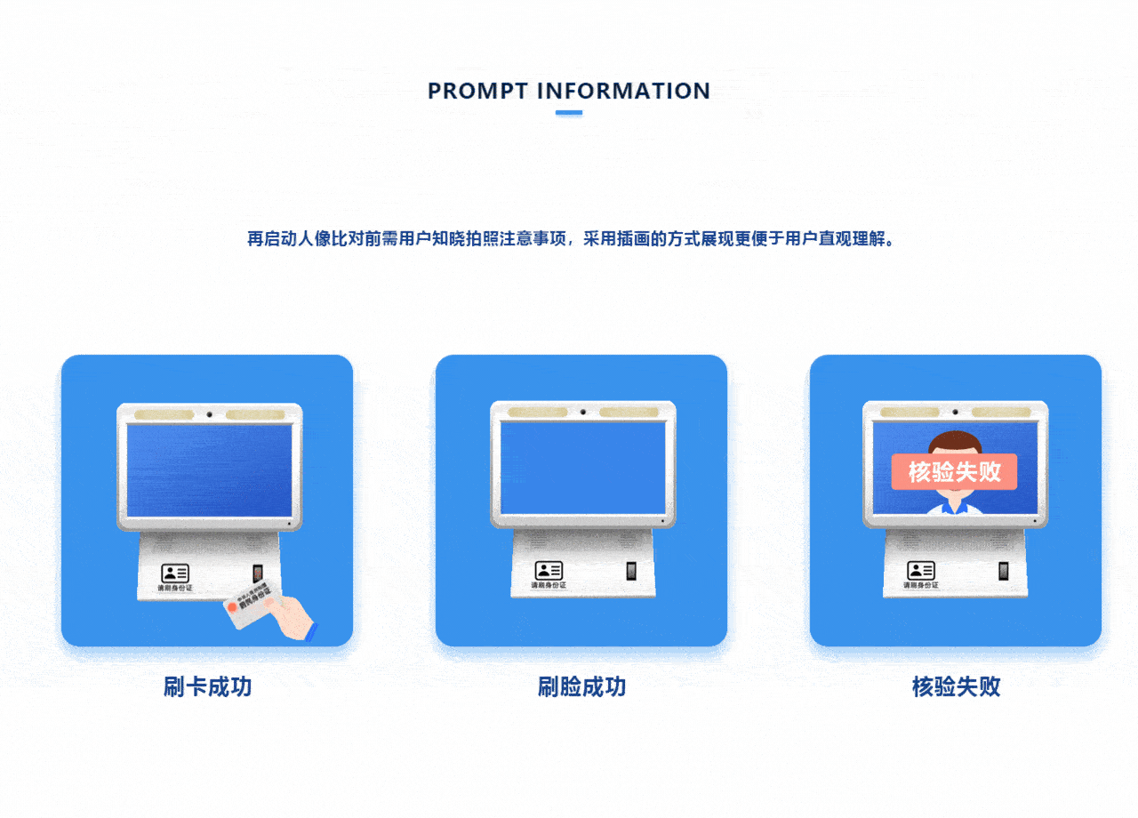 社区人员登记终端（图ZMTg4NTM4ODcy） - 软件界面 - 站酷设计师HomeBody_周原创素材 - 站酷ZCOOL