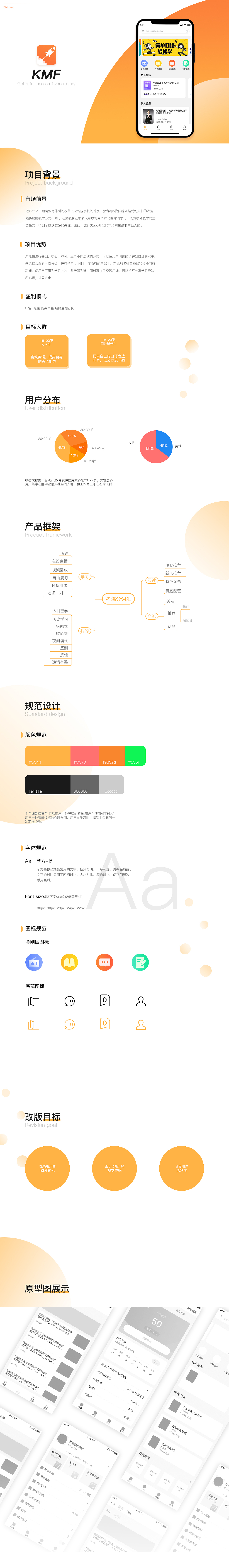 针对托福用户的APP（图ZMjI2MjkzMDI4） - APP界面 - 站酷设计师小亚亚亚原创素材 - 站酷ZCOOL