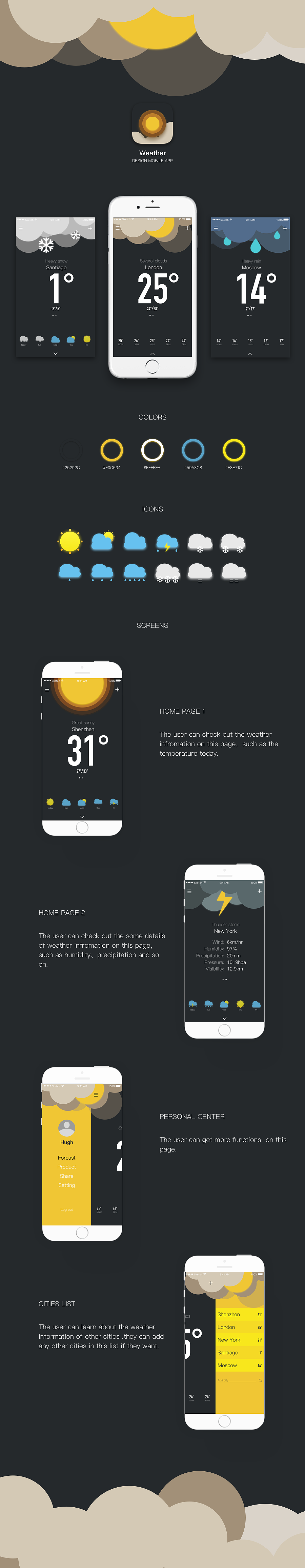 weather app exercise（图ZMTMzMDAyNzI0） - APP界面 - 站酷设计师寒腿叔叔原创素材 - 站酷ZCOOL