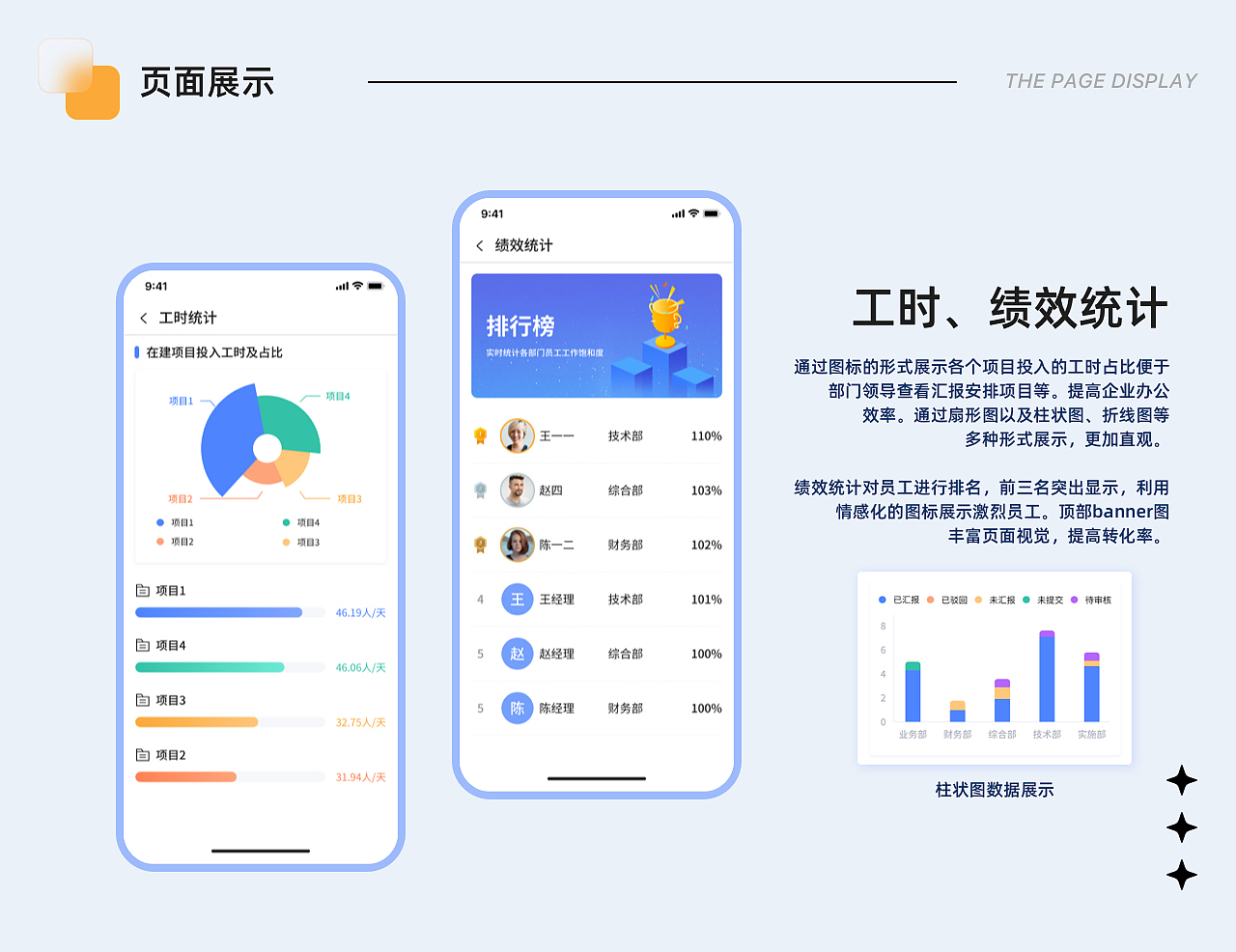 B端应用工作日报管理系统整理（图ZMjg3MDQ1MTIw） - APP界面 - 站酷设计师柠檬糖888原创素材 - 站酷ZCOOL