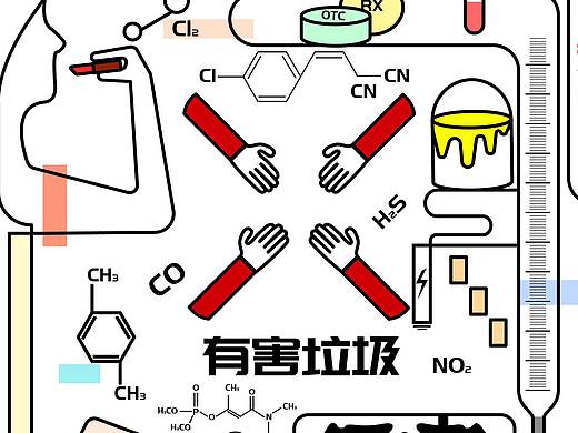 垃圾分类