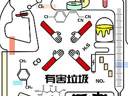 我喜欢的