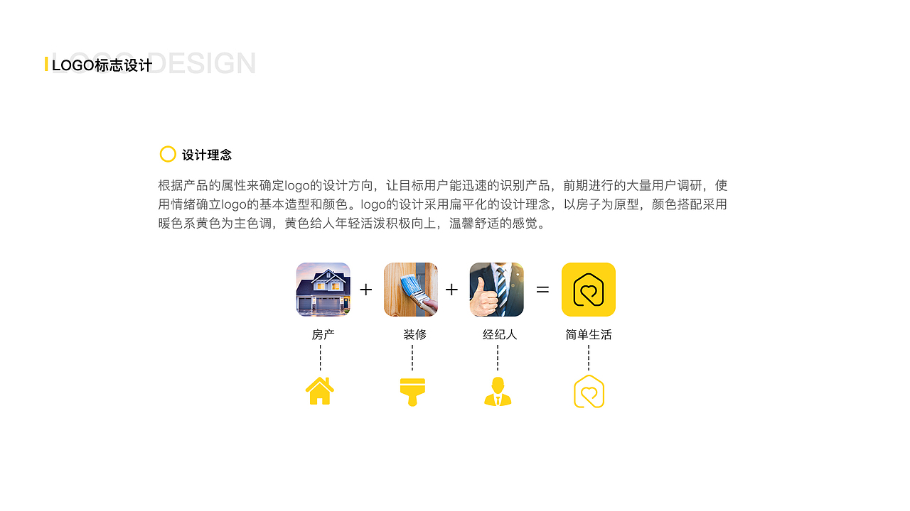 2016-2019作品集（图ZMTcwOTcwMjA0） - APP界面 - 站酷设计师宋涛同学原创素材 - 站酷ZCOOL