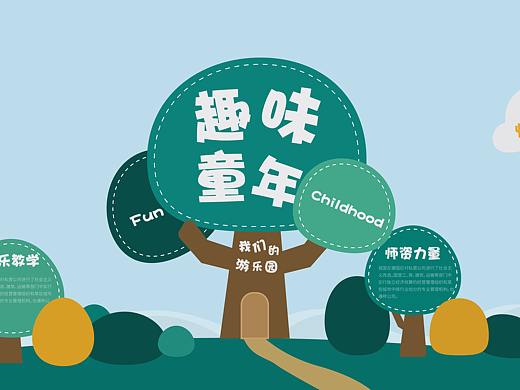 幼儿园形象墙设计