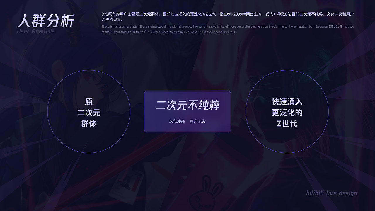 UI/视觉作品集-第一弹至2022年初