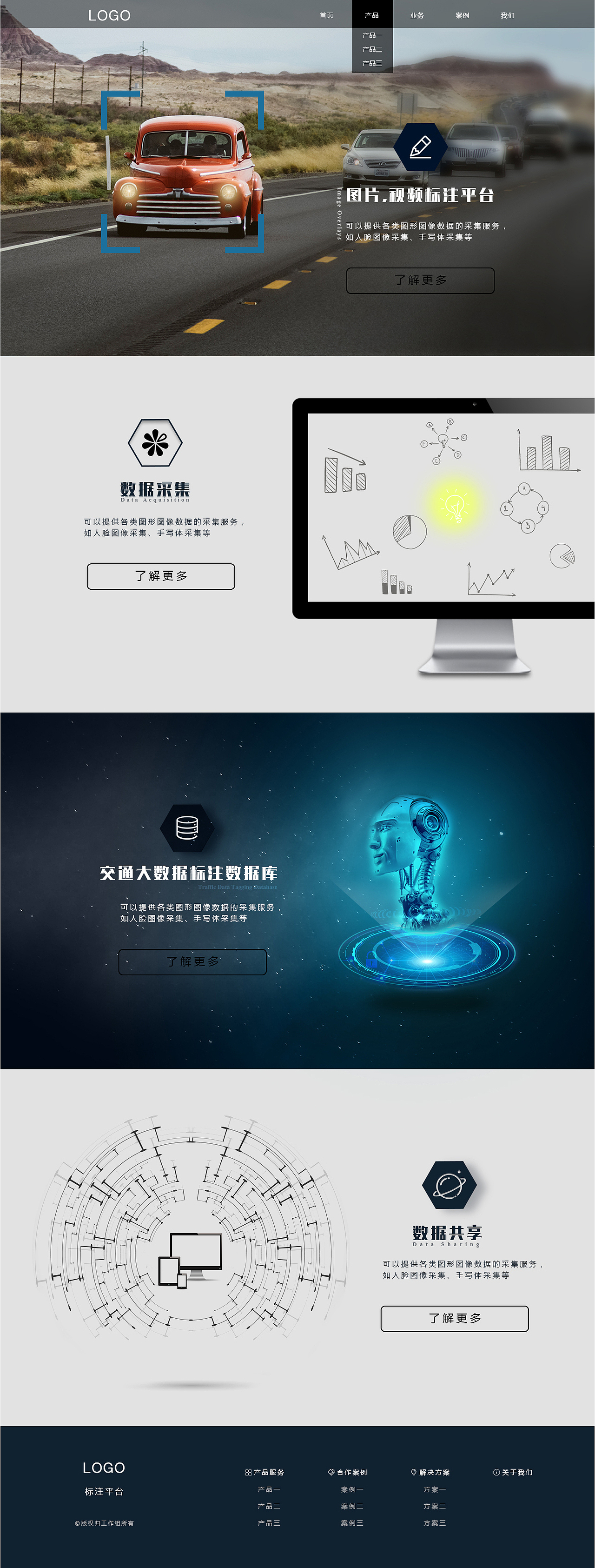 练习作品-图片标注数据共享平台