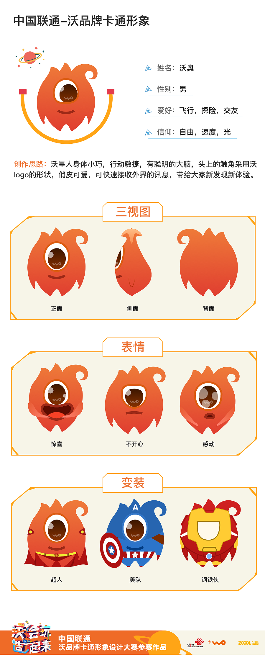 中国联通沃品牌卡通形象设计-沃奥