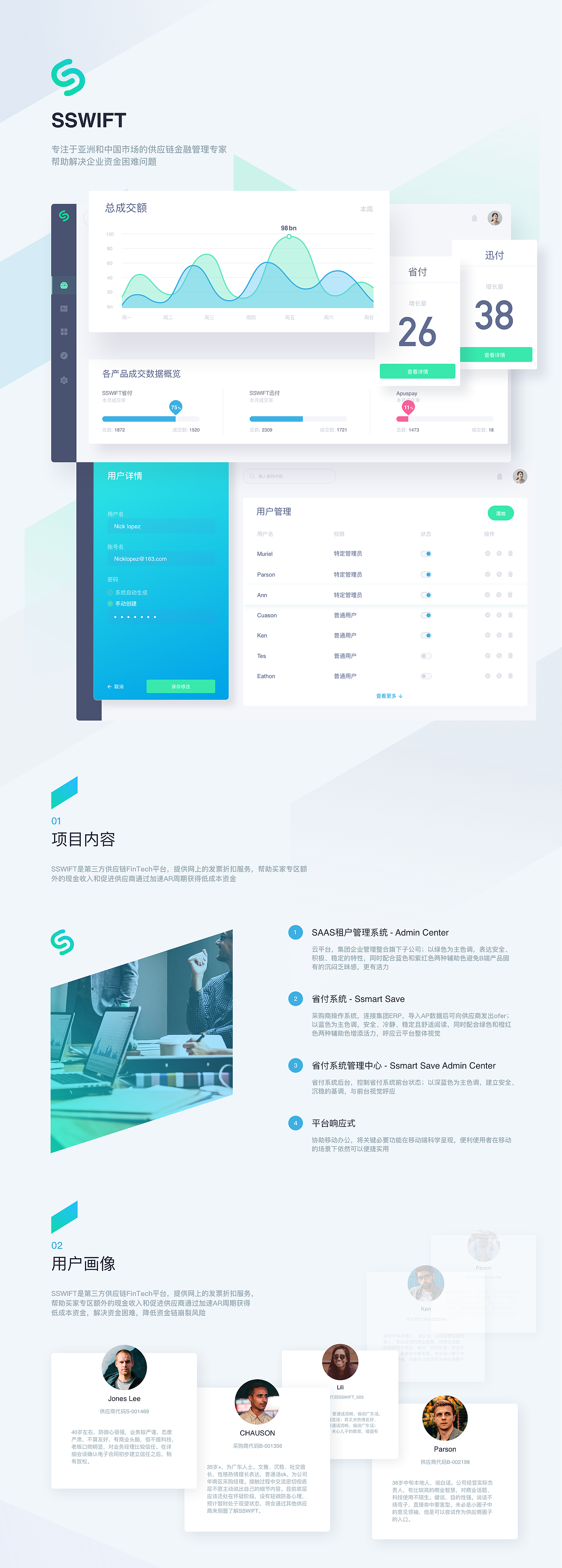 SSWIFT迅付省付-SAAS项目整理（图ZMTQ2NDEyODI0） - 其他网页 - 站酷设计师缪旻含原创素材 - 站酷ZCOOL