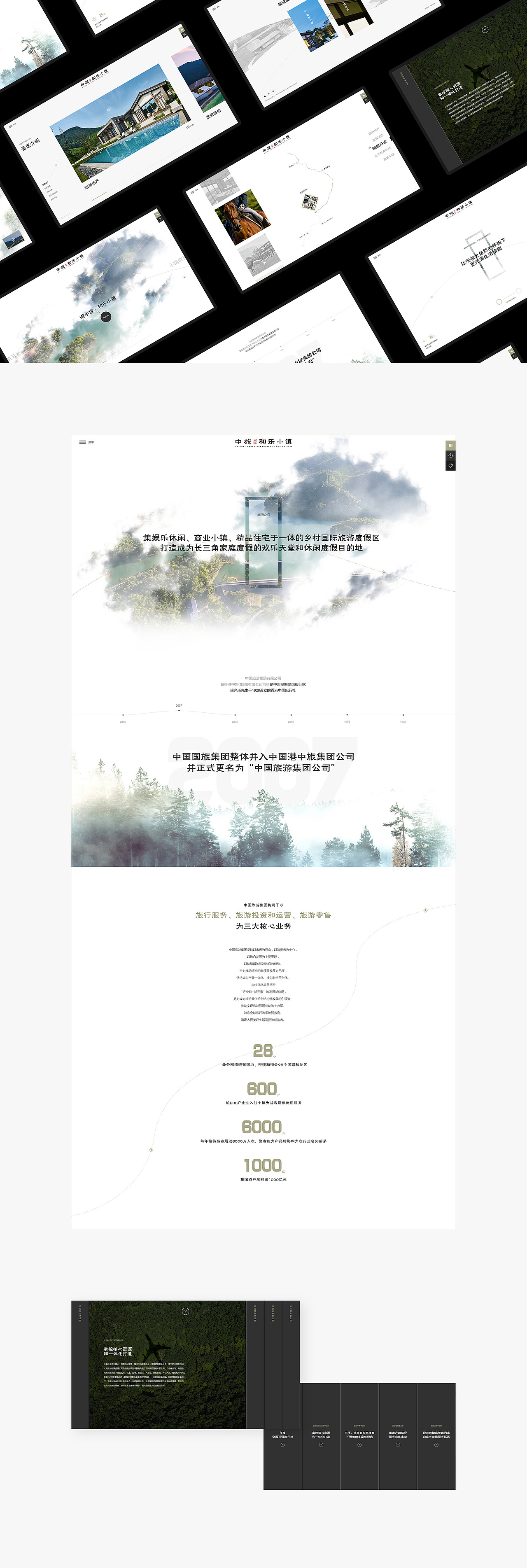 Infinite Web 作品（图ZMTgwODU1MjI4） - 企业官网 - 站酷设计师_太格原创素材 - 站酷ZCOOL