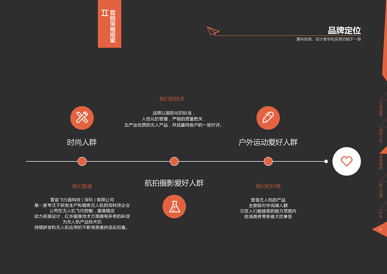 个人作业-“无人机”策划案（图ZNjM0MTI3Njg=） - PPT/Keynote - 站酷设计师嬴丶黄小贱原创素材 - 站酷ZCOOL