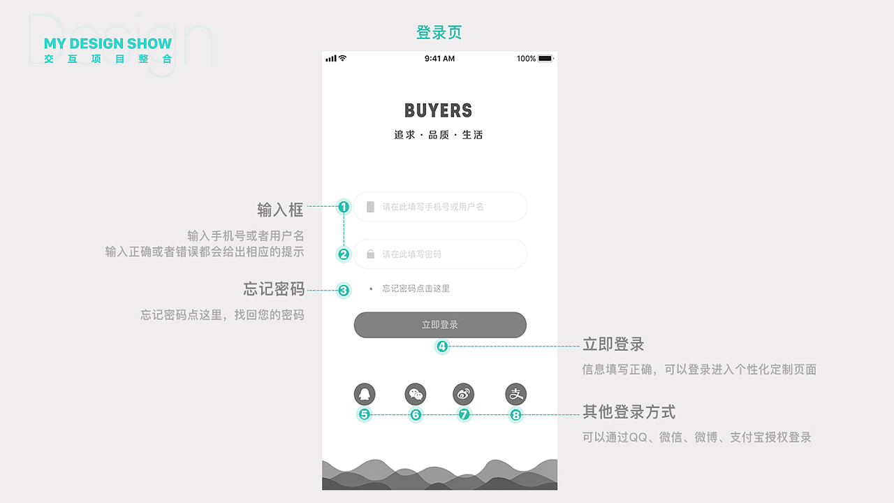 buyers社交跨境电商app低保真说明图