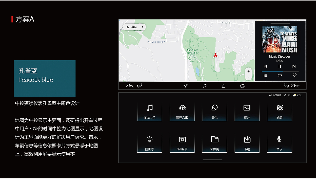 智能座舱HMI方案设计汇总