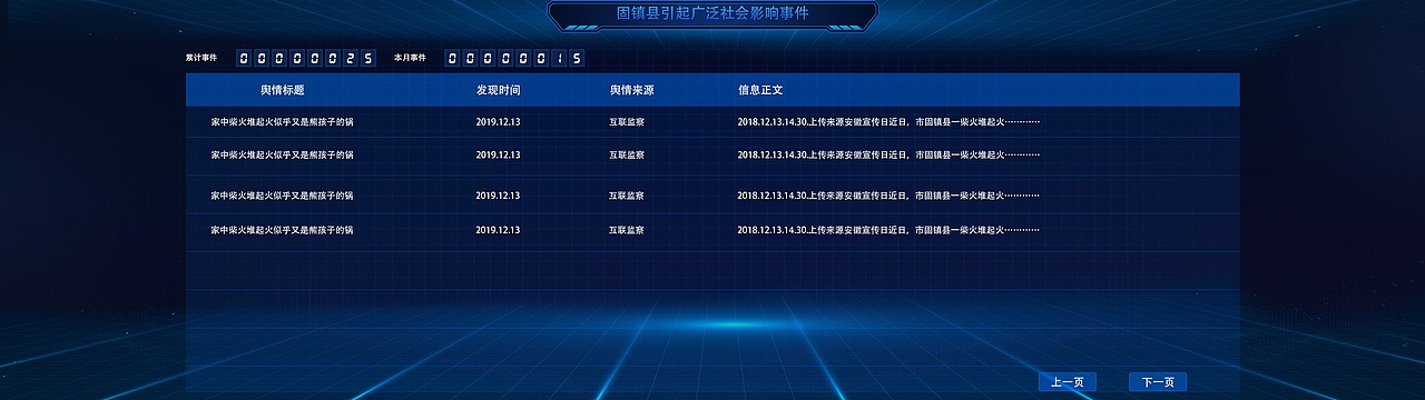 大数据（图ZMjAwNjM4MDcy） - 交互/UE - 站酷设计师CokeAI原创素材 - 站酷ZCOOL