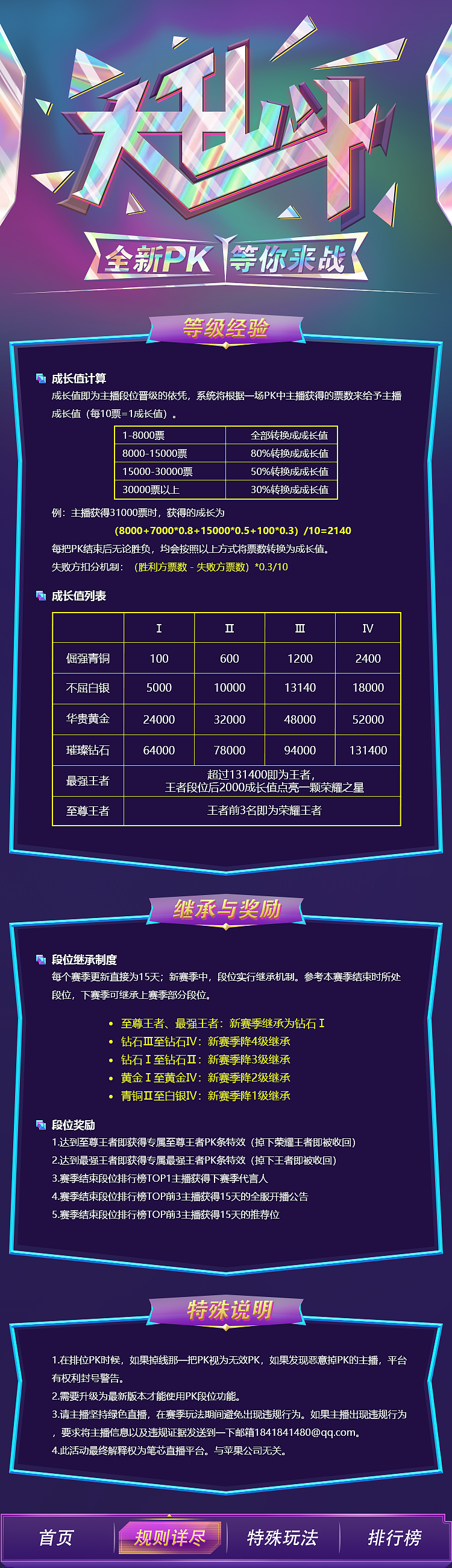 直播平台活动H5（图ZMjQ2MDg4MjY4） - 其他UI - 站酷设计师舍十品原创素材 - 站酷ZCOOL