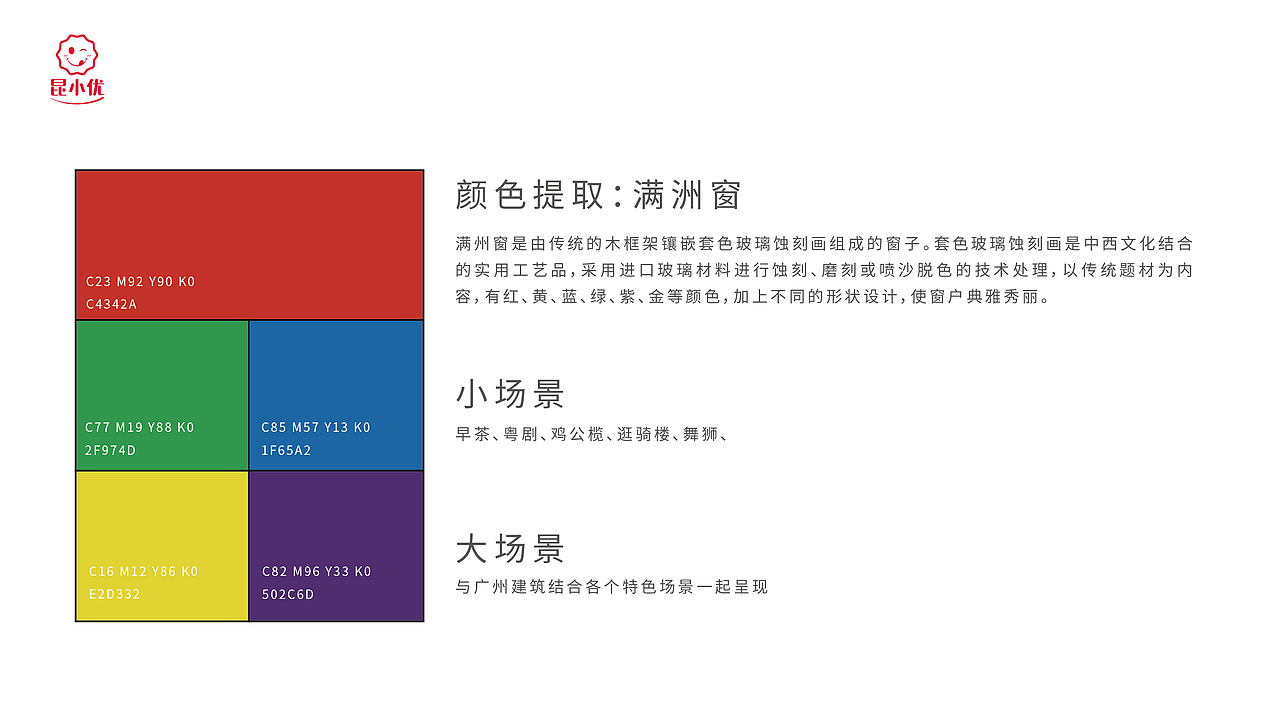 西关小姐品牌IP形象
