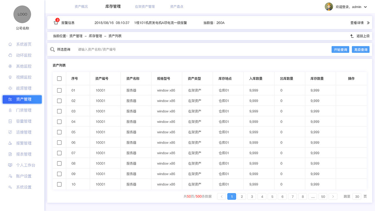 数据中心-智屏系统（图ZMTQ4MzUxNDQw） - 软件界面 - 站酷设计师爱烹饪的UI设计狮原创素材 - 站酷ZCOOL