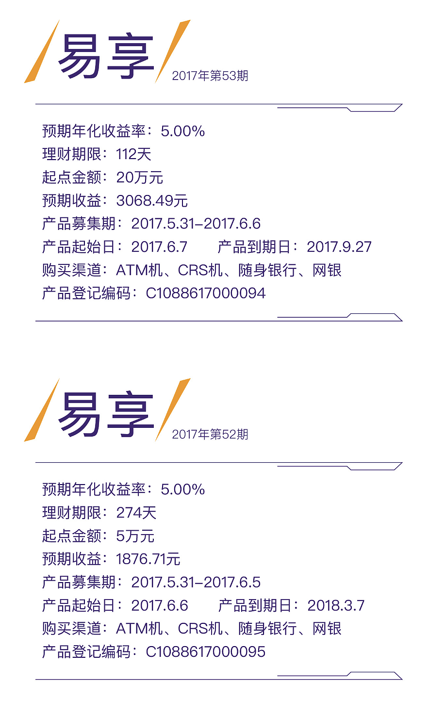 唐山银行H5、海报（图ZODQ2NjIzOTY=） - 海报 - 站酷设计师莘道设计原创素材 - 站酷ZCOOL