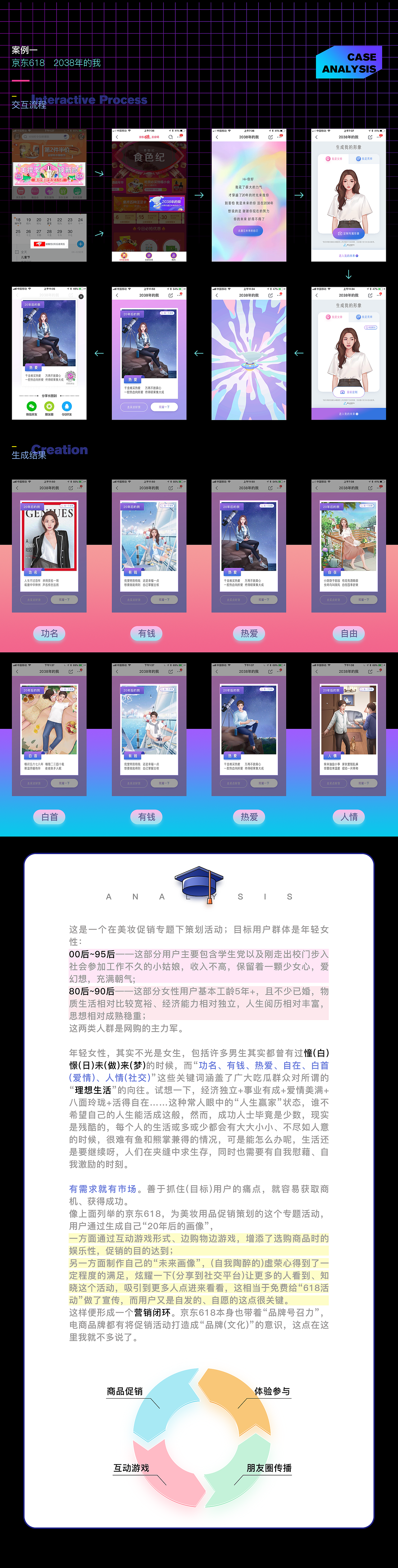 人脸识别运用场景分析（图ZMTE4MjUwMTQ0） - 交互/UE - 站酷设计师muzimayao原创素材 - 站酷ZCOOL