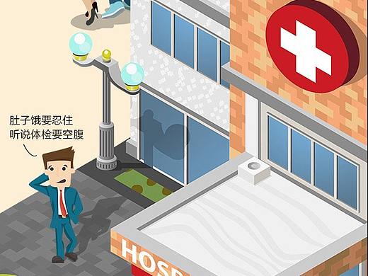 泽塔云员工入职流程引导微信长图设计