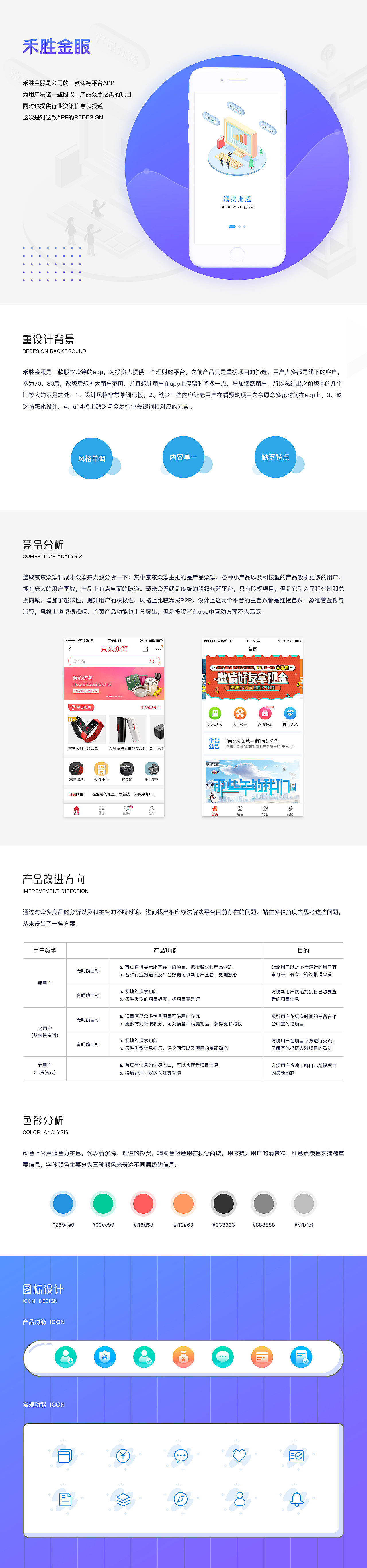 APP（图ZMjEwNjA1MzIw） - APP界面 - 站酷设计师不用清扬帅过C罗原创素材 - 站酷ZCOOL