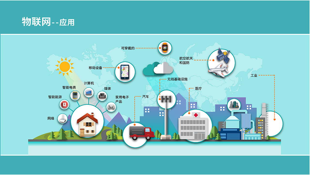 科技互动桌（图ZMTA5OTY2NDI4） - 企业官网 - 站酷设计师nikichin原创素材 - 站酷ZCOOL