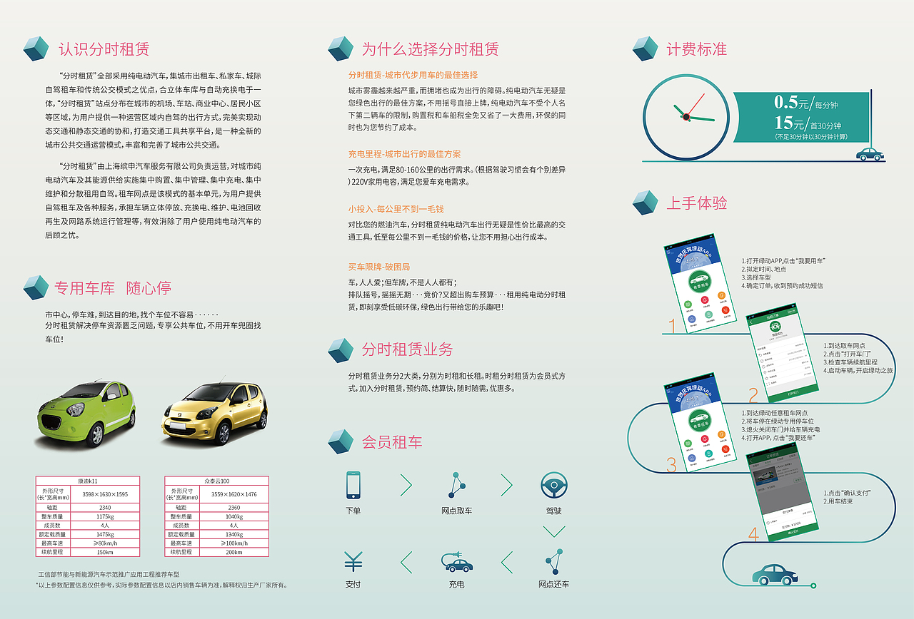汽车分时租赁宣传折页（图ZNTEyMTIxODQ=） - 宣传物料 - 站酷设计师田泽明原创素材 - 站酷ZCOOL