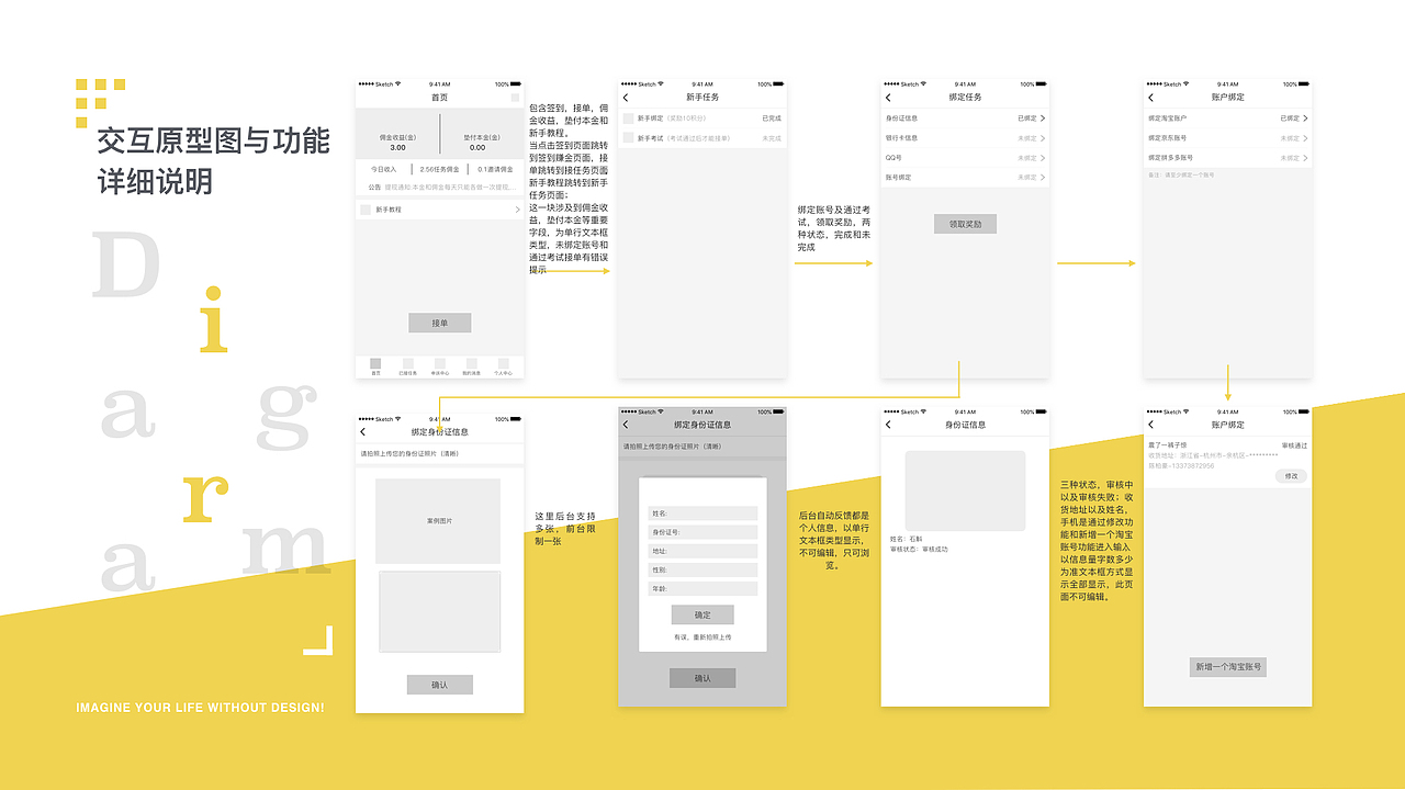 2017—2018个人作品集