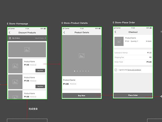 Cashalo App-300K需求主流程