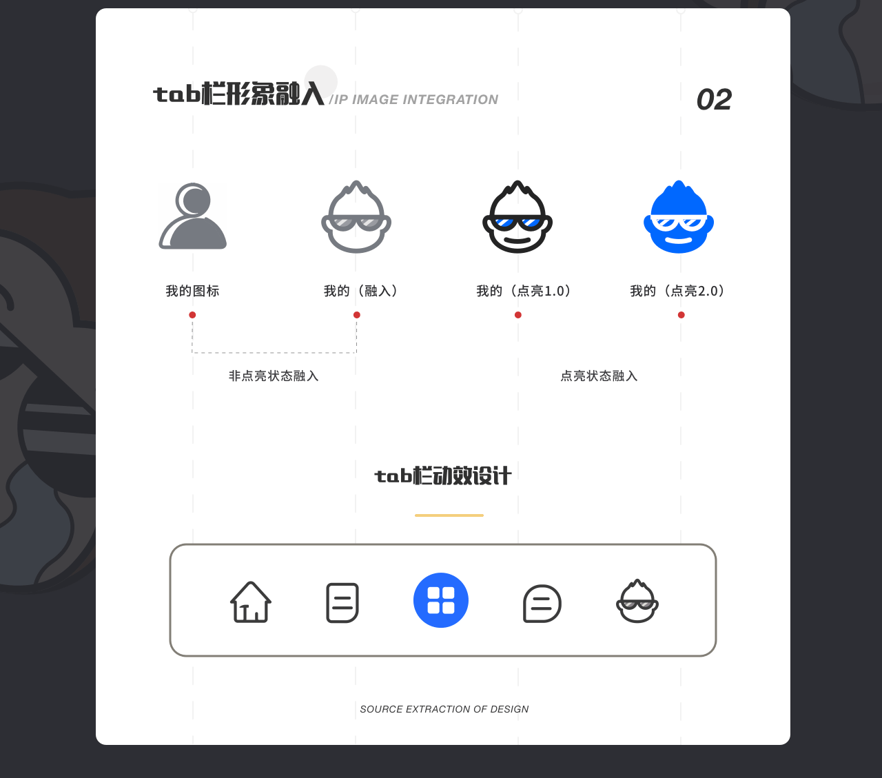 鞋匠APP的IP形象的打造