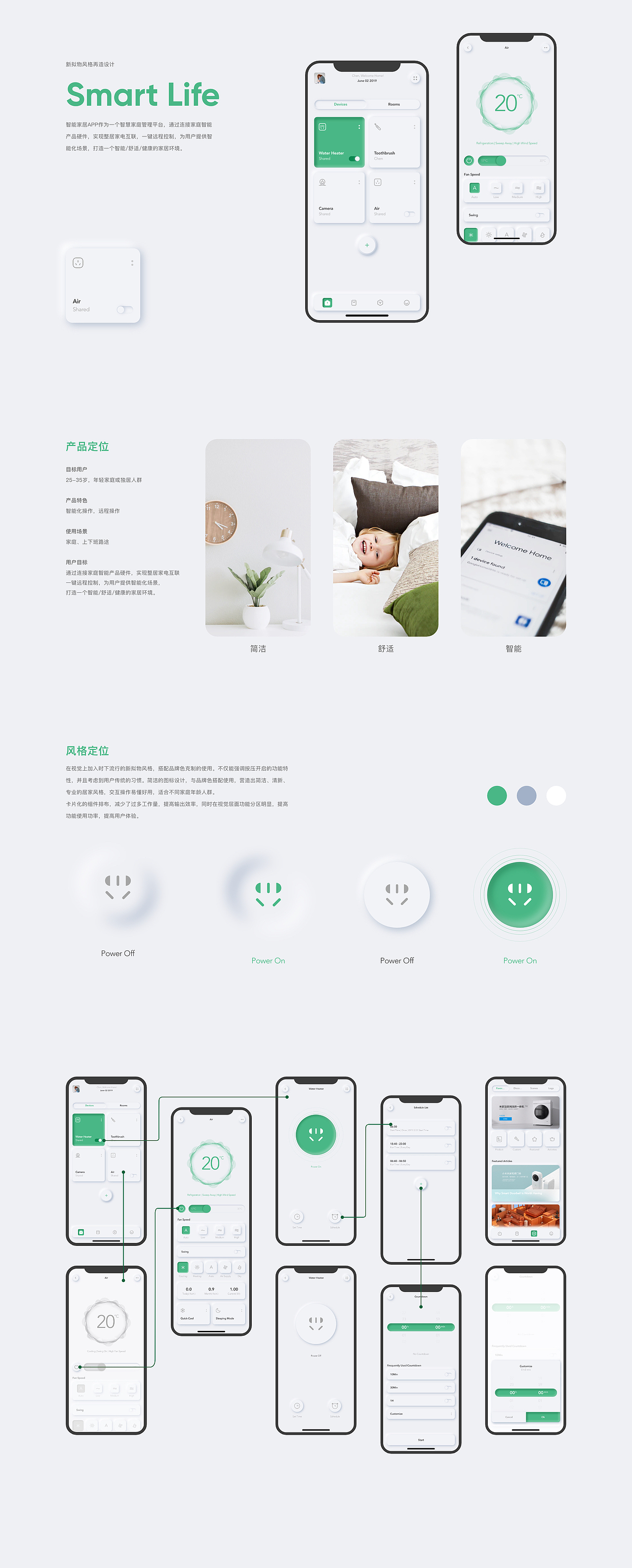 智能家居 | 新擬物風(fēng)格APP（圖ZMjE3MTIyNzY4） - APP界面 - 站酷設(shè)計(jì)師陳小咖_原創(chuàng)素材 - 站酷ZCOOL