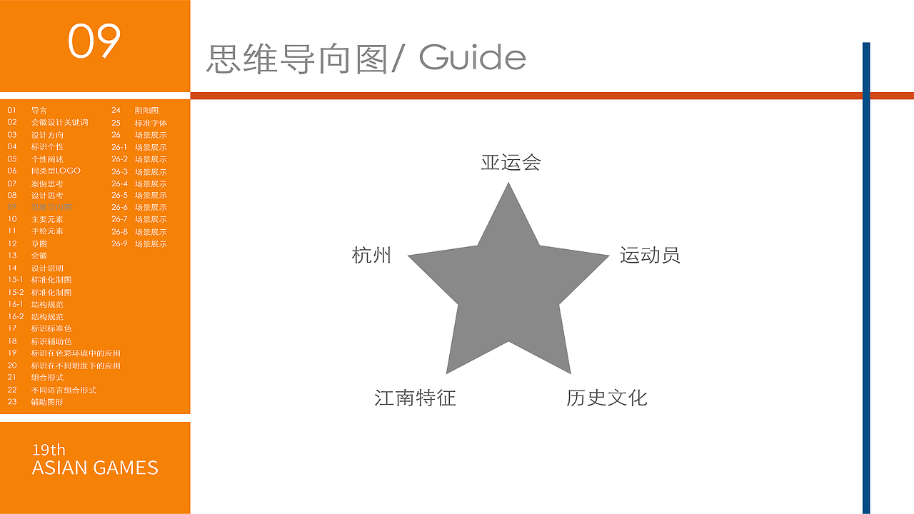 2022亚运会标志-作业-非商用
