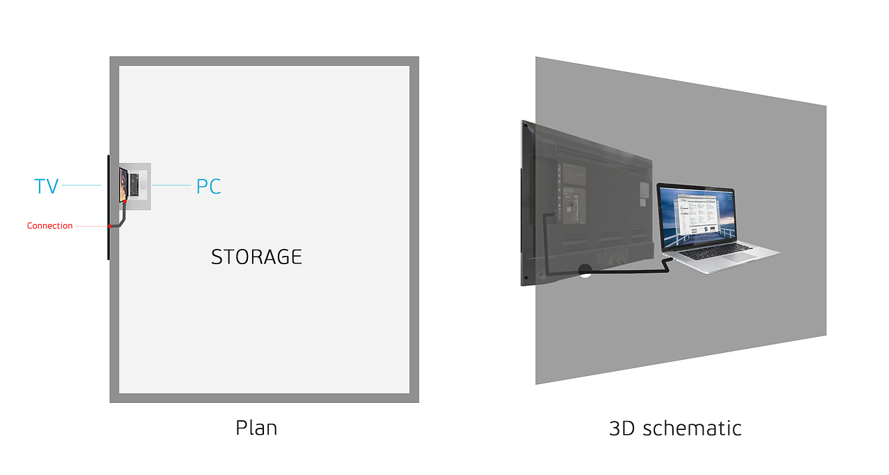 2018 PARIS RETAIL WEEK 法国巴黎零售展会设计
